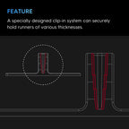 GUNPRIMER - Runner Clip - Add-on Kit