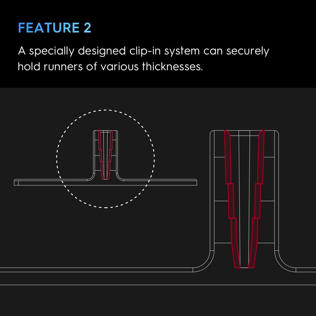 GUNPRIMER - RUNNER CLIP - STARTER SET