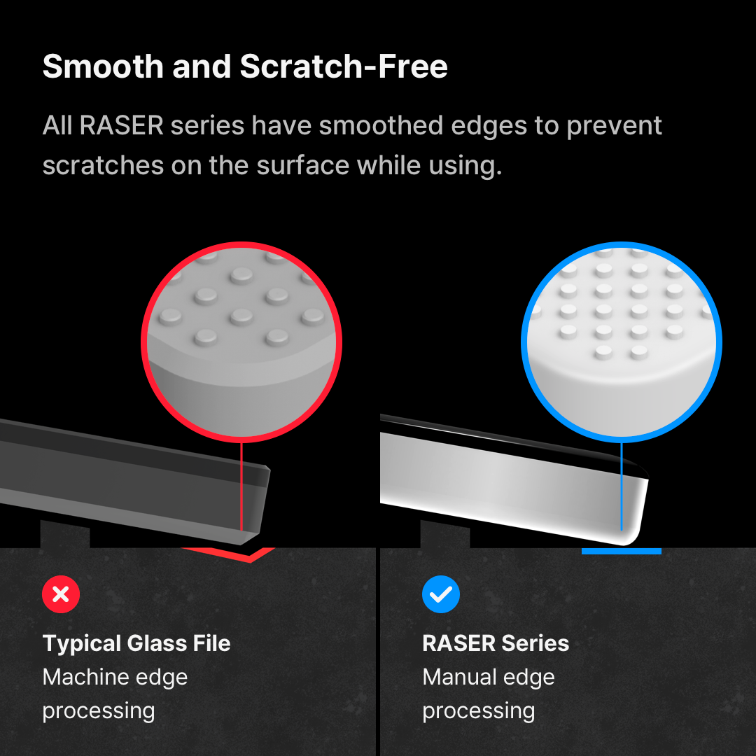 GUNPRIMER - Raser Plus