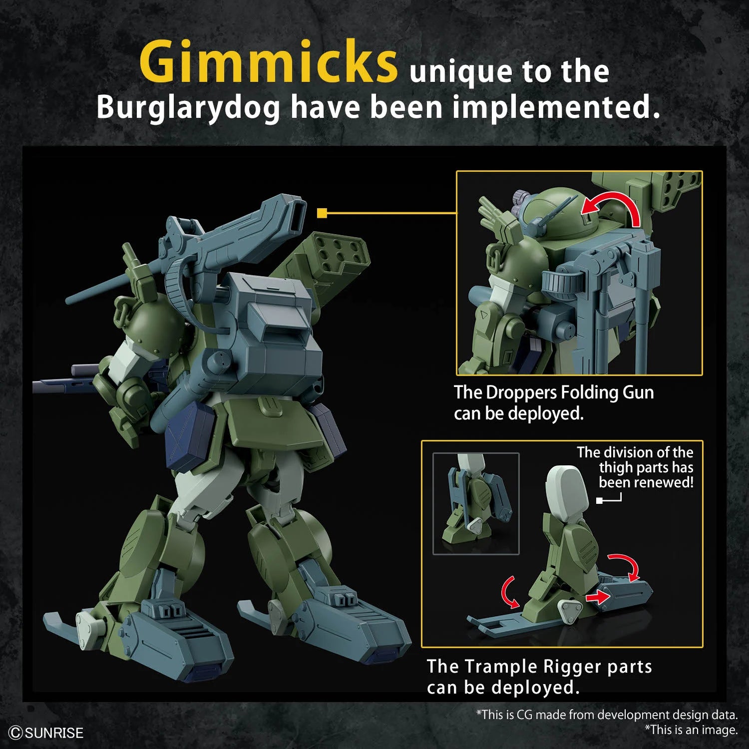 ARMORED TROOPER VOTOMS - HG Burglary dog - Model Kit