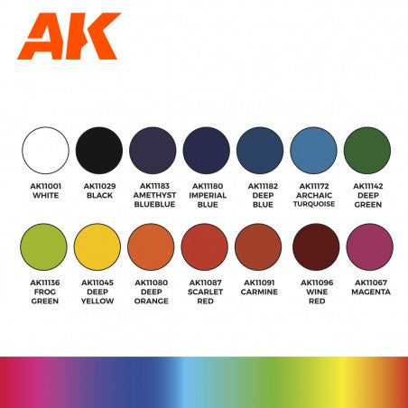 Ak Interactive Set de Peinture - Basic Starter Set