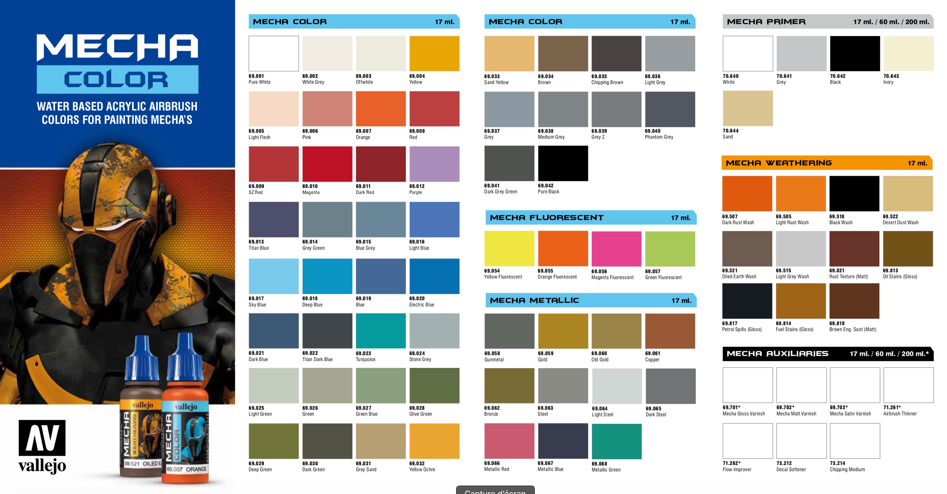 MECHA COLOR 69017 - Sky Blue 