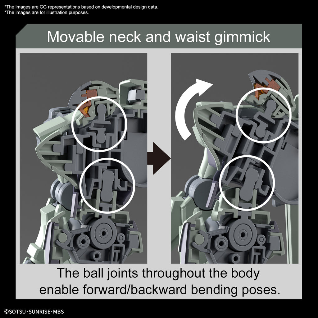 GUNDAM - HG 1/144 - Zowort